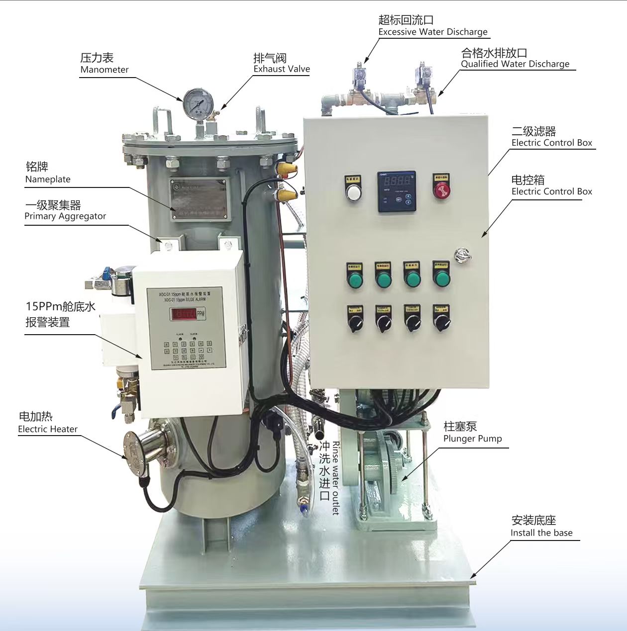 15ppm Marine Bilge Water Separator CCS 15ppm Marine Bilge Water Separator CCS
