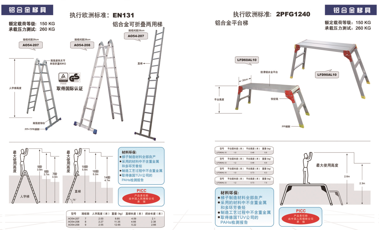 Aluminum Alloy Heavy-Duty Household Ladder