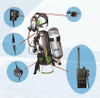 Positive Pressure Air Respirator
