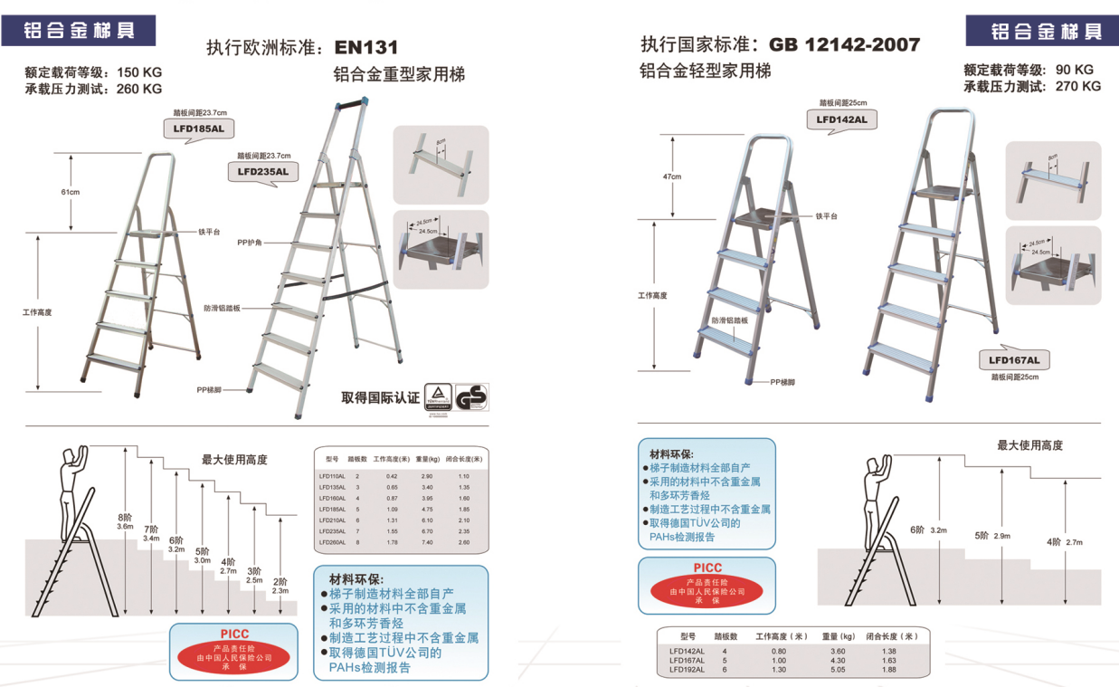 Aluminum Alloy Heavy-Duty Household Ladder
