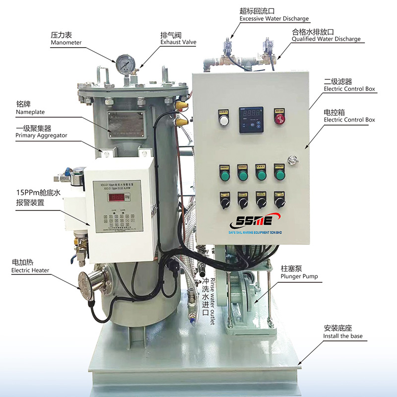 OWS Series Oil-Water Separator