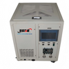 Oxygen Regeneration Device
