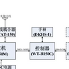  MF/HF MF/HF Radio MF/HF Radio Transceiver Medium And High Frequency Radio